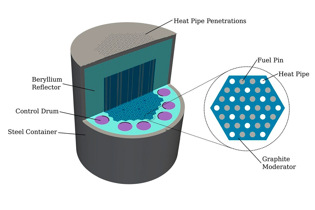 Tuber�as para refrigerar un reactor nuclear: el trabajo de un equipo del Instituto de Ciencias de la UNGS